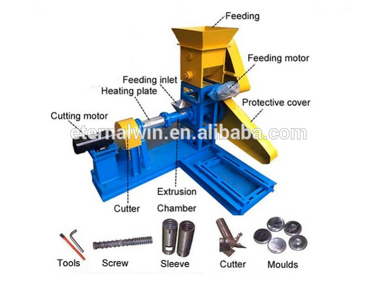 Kadar Air Bahan Baku ≤20% Lini Produksi Pakan Pelet dengan Panduan Pemasangan Insinyur